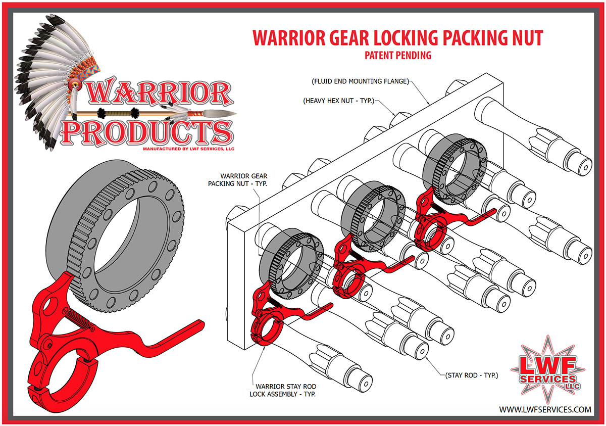 Warrior Gear Locking Packing Unit